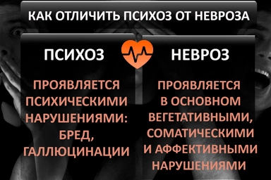 Лечение психоза в Земетчино